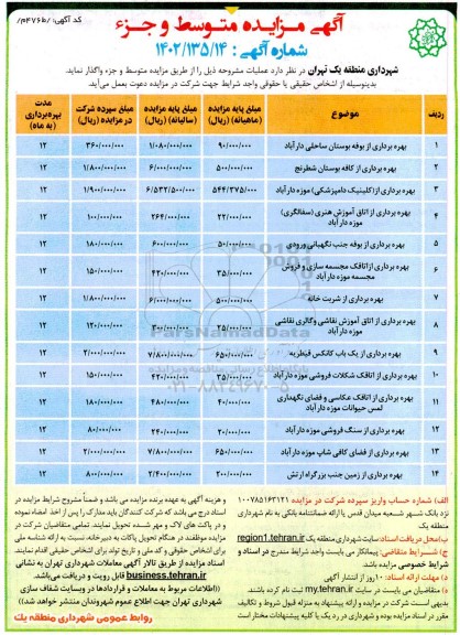 مزایده بهره برداری از بوفه .....