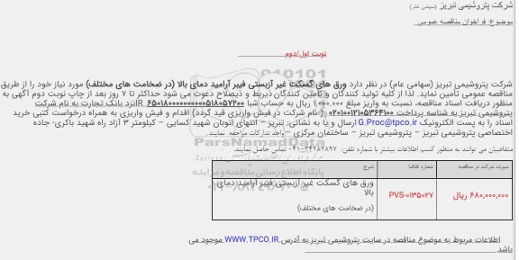 فراخوان مناقصه ورق های گسکت غیر آزبستی فیبر آرامید