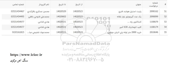 استعلام پلیت استیل هوابند فنری و...