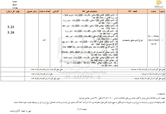استعلام انواع لامپ 