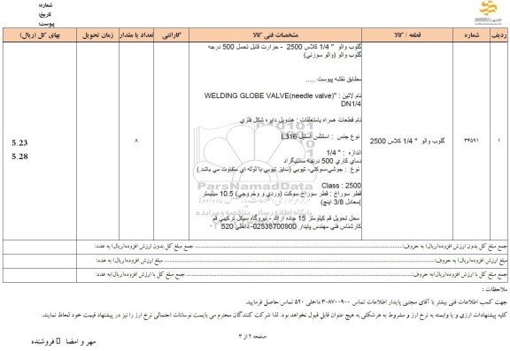 استعلام گلوب والو 