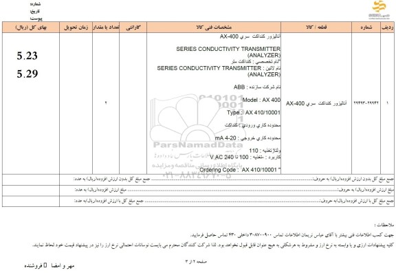 استعلام آنالیزور کنداکت سری AX - 400 