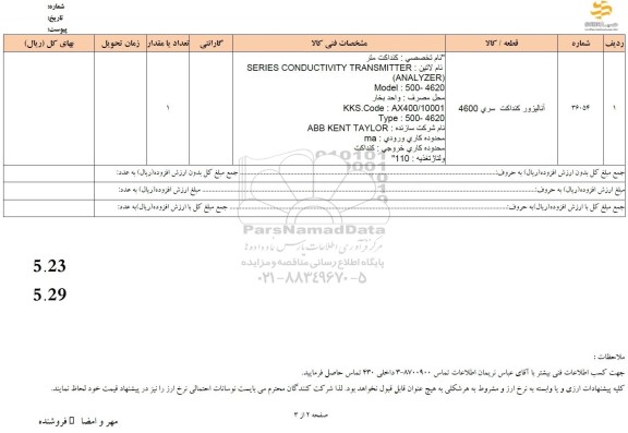 استعلام آنالیزور کنداکت سری 4600 