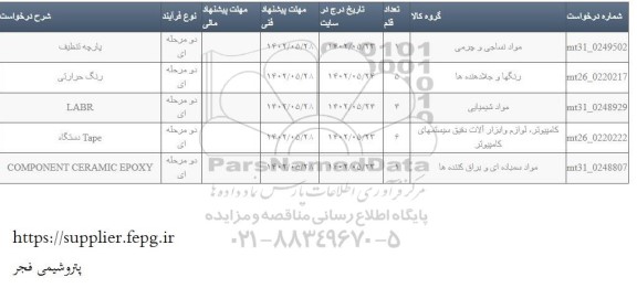 استعلام پارچه تنظیف ...