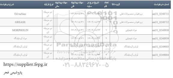 استعلام Oil turbine ...