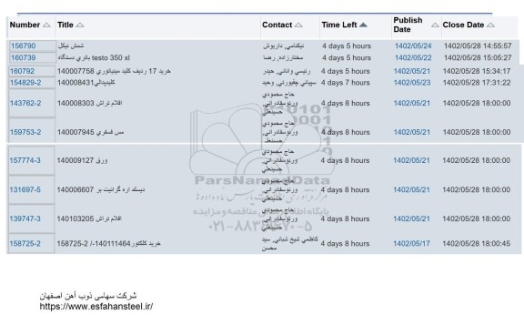 استعلام شمش نیکل ...