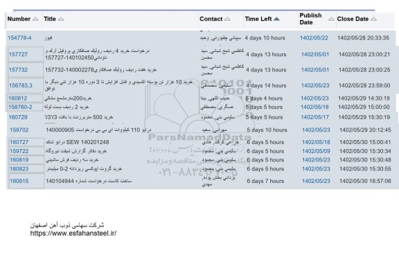 استعلام فیوز و ...