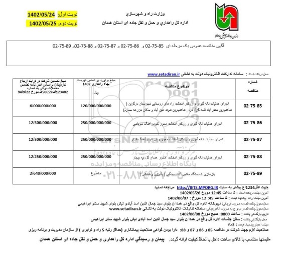 مناقصه اجرای عملیات لکه گیری و روکش آسفالت راه های روستایی ...