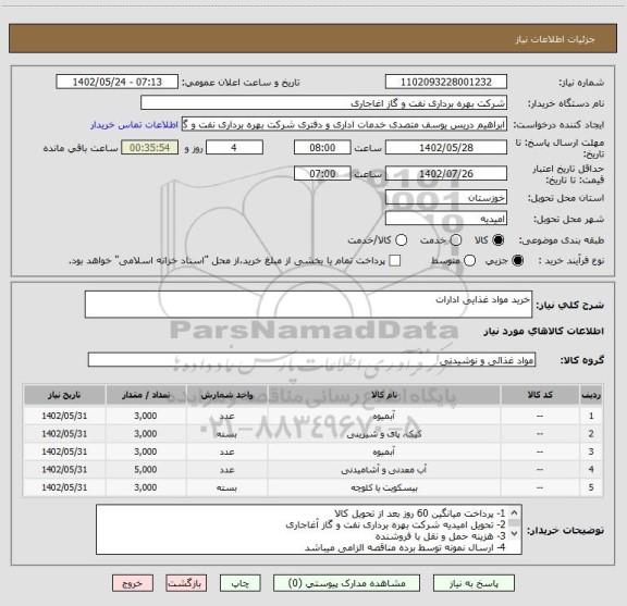 استعلام خرید مواد غذایی ادارات