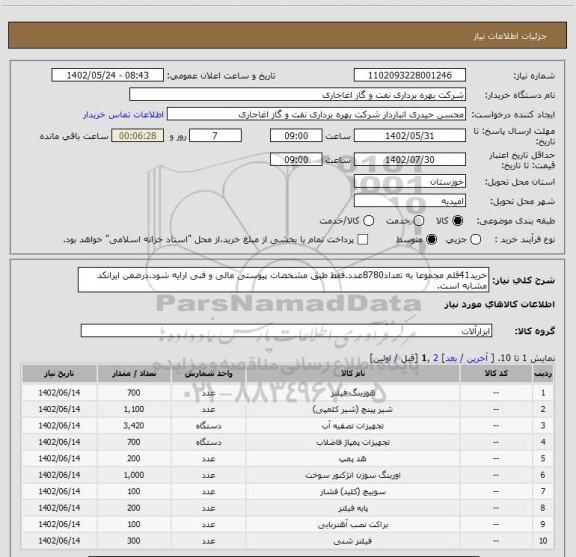 استعلام خرید41قلم مجموعا به تعداد8780عدد.فقط طبق مشخصات پیوستی مالی و فنی ارایه شود.درضمن ایرانکد مشابه است.