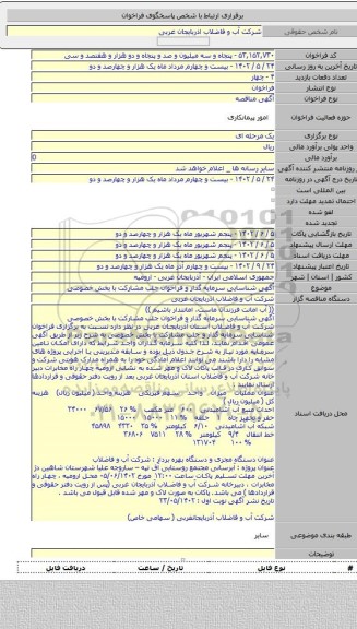 مناقصه, آگهی شناسایی  سرمایه گذار  و فراخوان جلب مشارکت با بخش خصوصی