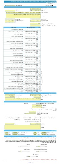 مناقصه، مناقصه عمومی همزمان با ارزیابی (یکپارچه) یک مرحله ای لکه گیری و روکش آسفالت محور روستایی خورخوره(شهرستان مهاباد)