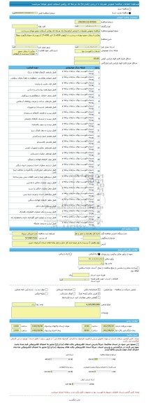 مناقصه، مناقصه عمومی همزمان با ارزیابی (یکپارچه) یک مرحله ای روکش آسفالت محور مهاباد-سردشت