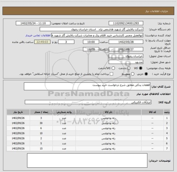 استعلام قطعات یدکی مطابق شرح درخواست خرید پیوست