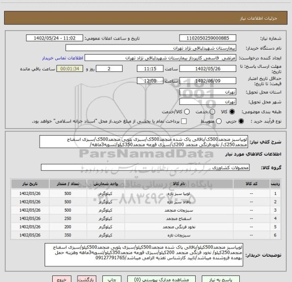 استعلام لوبیاسبز منجمد500ک/باقالی پاک شده منجمد500ک/سبزی پلویی منجمد500ک/سبزی اسفناج منجمد250ک/ نخودفرنگی منجمد 200ک/سبزی قورمه منجمد350کیلو/تسویه3ماهه/