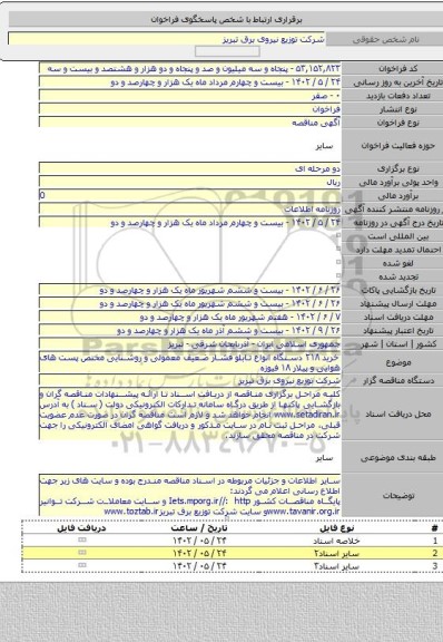 مناقصه, خرید ۲۱۸ دستگاه انواع تابلو فشار ضعیف معمولی و روشنایی مختص پست های هوایی و پیلار ۱۸ فیوزه