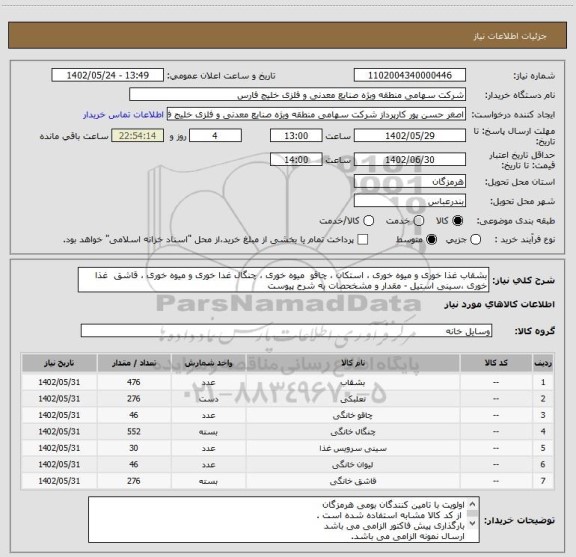 استعلام بشقاب غذا خوری و میوه خوری ، استکان ، چاقو  میوه خوری ، چنگال غدا خوری و میوه خوری ، قاشق  غذا خوری ،سینی استیل - مقدار و مشخحصات به شرح پیوست