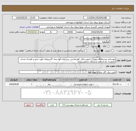 استعلام بهسازی روستاهای پرویزک، احمدسالار، کوه مسی، چندارون، کوه پنبه، گشتیاری، مورد سید و کوشک غندی چاروسا، دم اشکفت و لیرکک دشمن زیاری