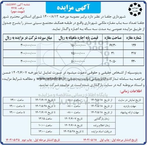 مزایده تعداد سه باب مغازه ملکی مرحله دوم نوبت دوم