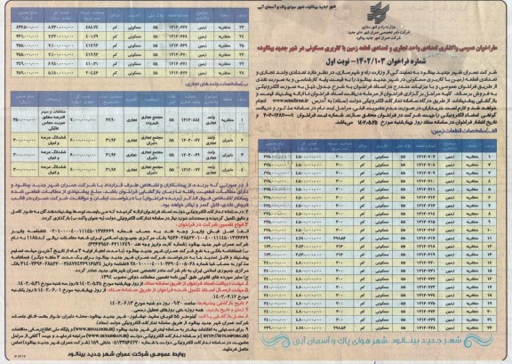 فراخوان عمومی فروش تعدادی واحد تجاری و تعدادی قطعه زمین