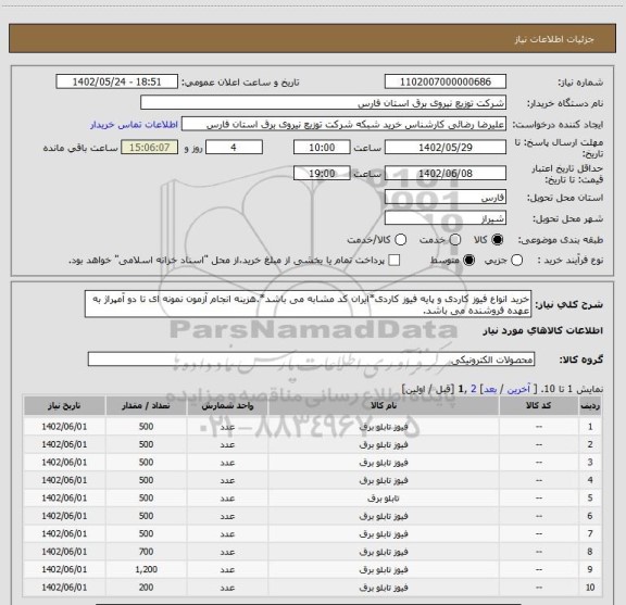 استعلام خرید انواع فیوز کاردی و پایه فیوز کاردی*ایران کد مشابه می باشد*.هزینه انجام آزمون نمونه ای تا دو آمپراژ به عهده فروشنده می باشد.