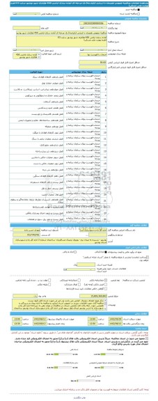 مناقصه، مناقصه عمومی همزمان با ارزیابی (یکپارچه) یک مرحله ای آماده سازی اراضی 450 هکتاری شهر بوشهر سایت E3 (طرح نهضت ملی مسکن)