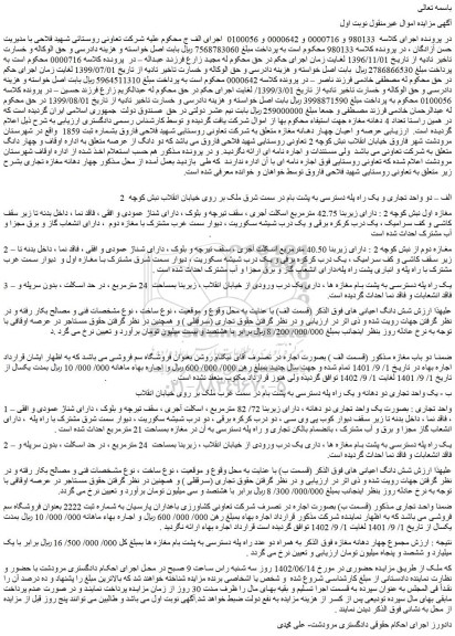 مزایده فروش الف – دو واحد تجاری و یک راه پله دسترسی به پشت بام  