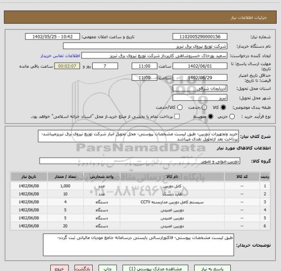 استعلام خرید وتجهیزات دوربین- طبق لیست مشخصات پیوستی- محل تحویل انبار شرکت توزیع نیروی برق تبریزمیباشد- پرداخت بعد ازتحویل نقدی میباشد