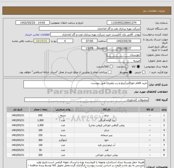 استعلام خرید اقلام خوراکی(برنج و رب وغیره) طبق پیوست.