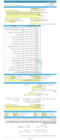 مناقصه، مناقصه عمومی یک مرحله ای اصلاح پیاده رو و آب های سطحی بلوار شهید آوینی - خیابان شهید شفیعی و معابر فرعی آن (زودبازده بازآفرینی)