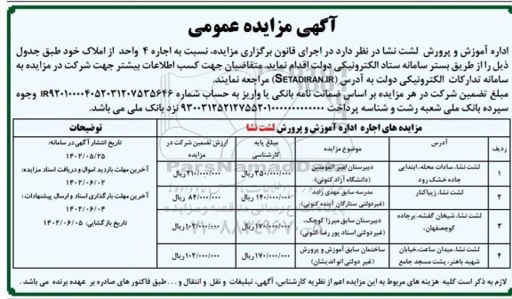 مزایده اجاره 4 واحد از املاک