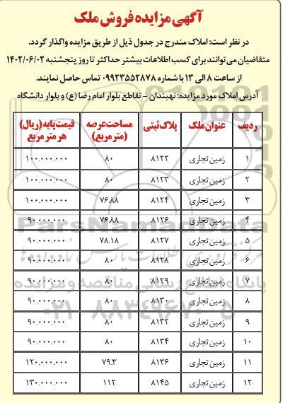 مزایده فروش ملک کاربری زمین تجاری