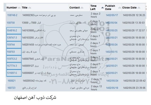 استعلام یو پی اس ...