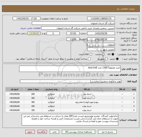 استعلام خرید مجموعاً 1200 عدد stud bolt