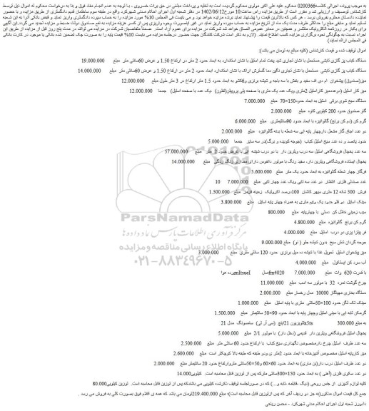 مزایده دستگاه کباب پز گازی تابشی مستعمل با نشان تجاری شید پخت تمام استیل ....