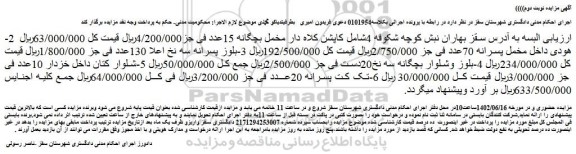 مزایده کاپشن کلاه دار مخمل بچگانه، هودی داخل مخمل پسرانه و...