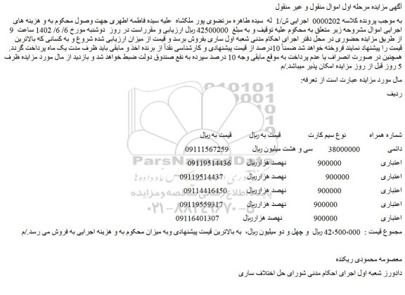 مزایده شماره همراه