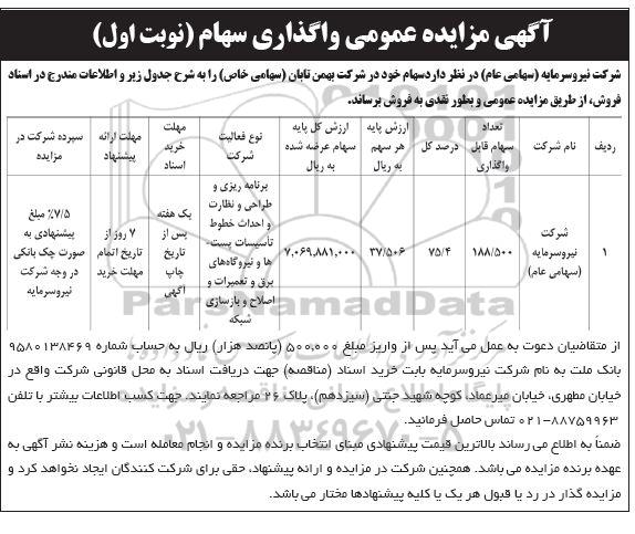 مزایده فروش سهام