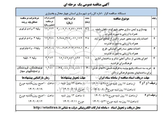 مناقصه بهسازی و ایمن سازی محور ....