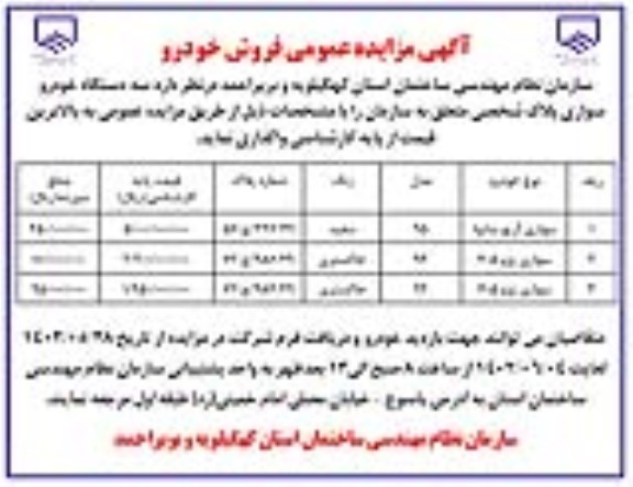 مزایده سه دستگاه خودرو سواری پلاک شخصی