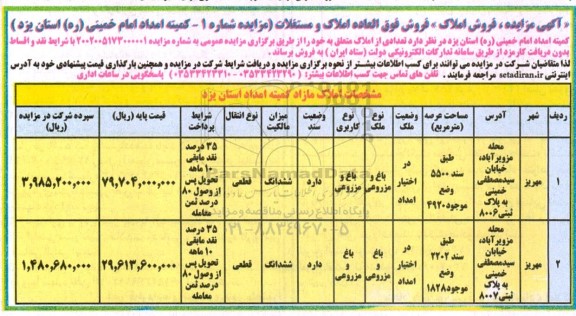 مزایده فروش املاک و مستغلات کاربری باغ و مزروعی شماره یک