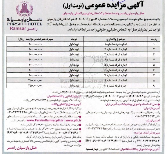 مزایده اجاره یکساله 9 غرفه