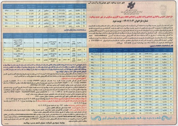 فراخوان عمومی فروش تعدادی واحد تجاری و تعدادی قطعه زمین ـ نوبت دوم