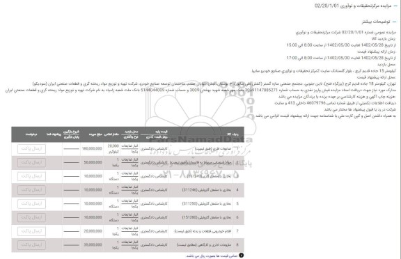 مزایده ضایعات فلزی و...