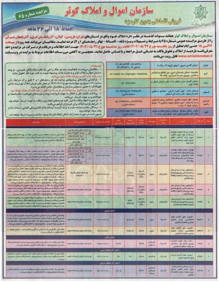 مزایده فروش املاک 
