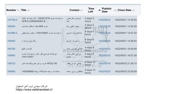 استعلام 5 ردیف فن مکنده....
