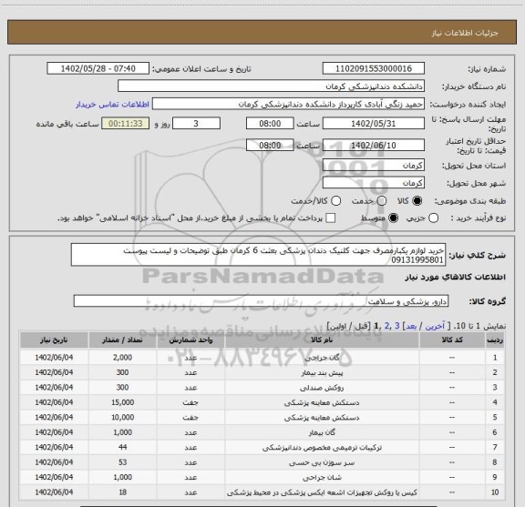 استعلام خرید لوازم یکبارمصرف جهت کلنیک دندان پزشکی بعثت 6 کرمان طبق توضیحات و لیست پیوست 09131995801