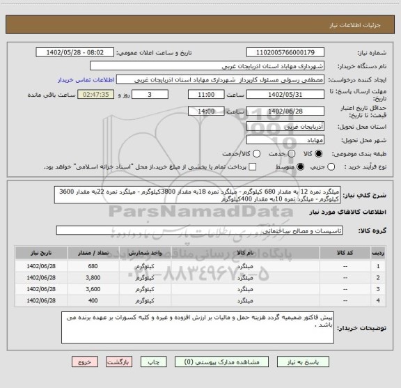 استعلام میلگرد نمره 12 به مقدار 680 کیلوگرم - میلگرد نمره 18به مقدار 3800کیلوگرم - میلگرد نمره 22به مقدار 3600 کیلوگرم - میلگرد نمره 10به مقدار 400کیلوگرم