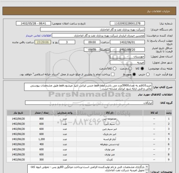 استعلام خرید10قلم به تعداد5900عدد می باشد.لطفا فقط جنس ایرانی تایید میشود.فقط طبق مشخصات پیوستی مالی و فنی ارایه شود ایرانکد مشابه است.