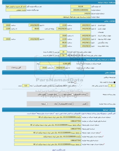 مزایده ، مزایده سراسری نوبت دوم اموال غیرمنقول -مزایده مغازه - استان تهران